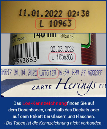 Produktcodierung Hinweis